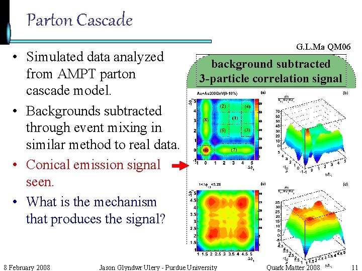 Parton Cascade • Simulated data analyzed from AMPT parton cascade model. • Backgrounds subtracted