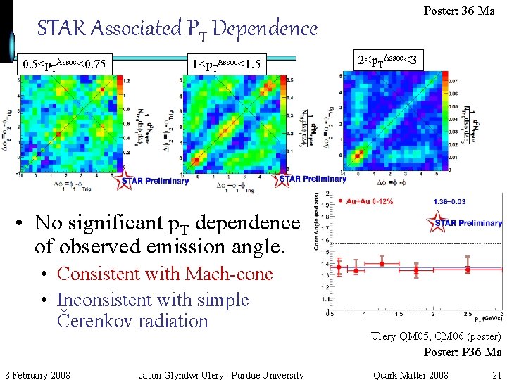 Poster: 36 Ma STAR Associated PT Dependence 0. 5<p. TAssoc<0. 75 1<p. TAssoc<1. 5