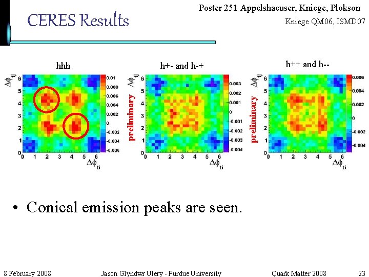 CERES Results Kniege QM 06, ISMD 07 h++ and h-- preliminary h+- and h-+