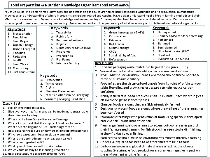 Food Preparation & Nutrition Knowledge Organiser: Food Provenance You must be able to demonstrate