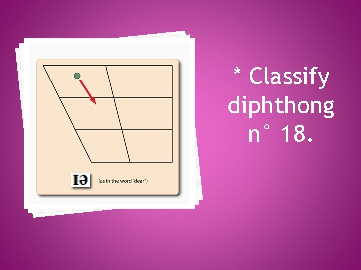 * Classify diphthong n° 18. 