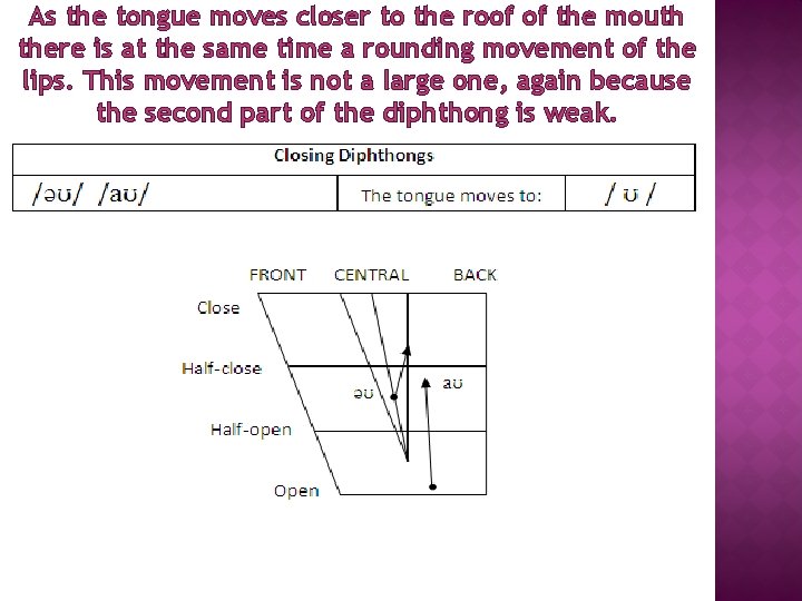 As the tongue moves closer to the roof of the mouth there is at