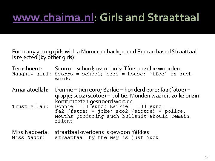 www. chaima. nl: Girls and Straattaal For many young girls with a Moroccan background