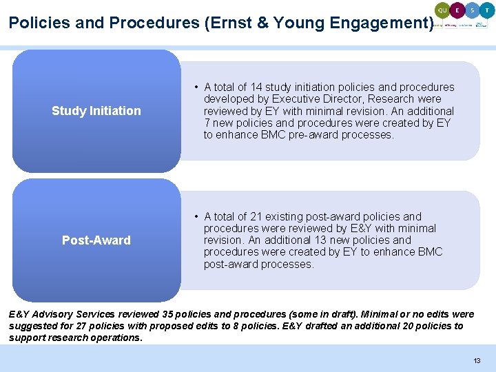 Policies and Procedures (Ernst & Young Engagement) Study Initiation Post-Award • A total of