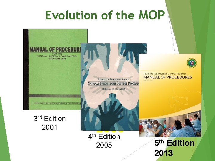 Evolution of the MOP 3 rd Edition 2001 2005 th 4 Edition 2005 5