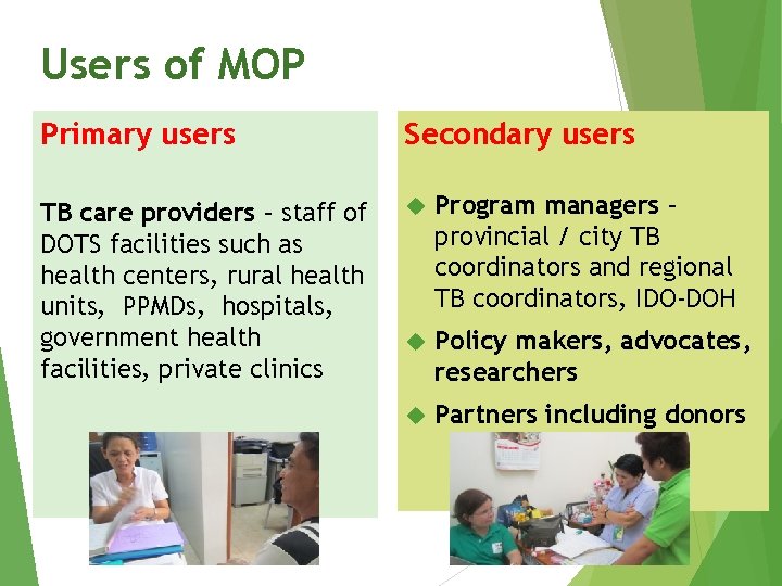 Users of MOP Primary users Secondary users TB care providers – staff of DOTS