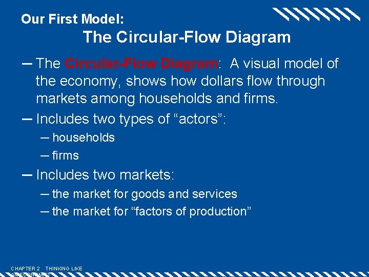 Our First Model: The Circular-Flow Diagram ─ The Circular-Flow Diagram: A visual model of