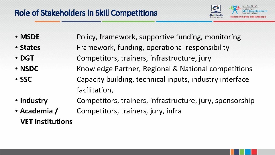 Role of Stakeholders in Skill Competitions • MSDE • States • DGT • NSDC