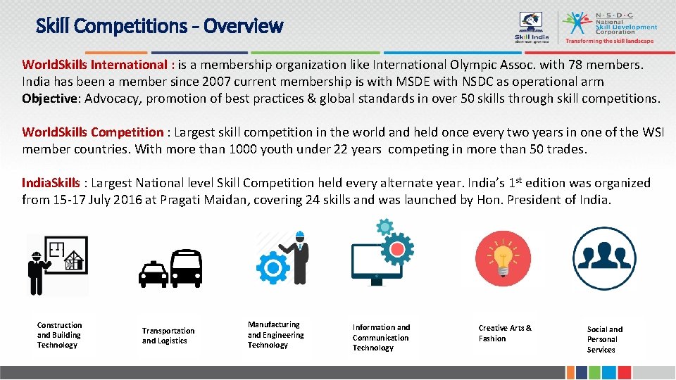 Skill Competitions - Overview World. Skills International : is a membership organization like International