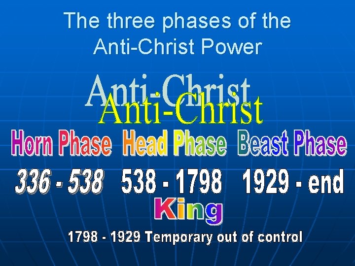 The three phases of the Anti-Christ Power The three phases of the Anti-Christ Power