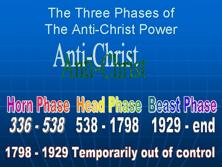 The Three Phases of The Anti-Christ Power The Three Phases of The Anti-Christ Power