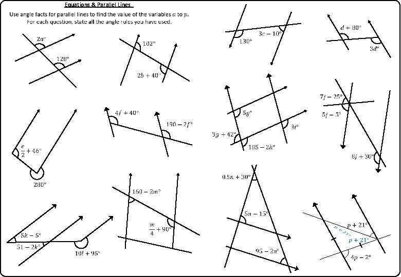 Equations & Parallel Lines 