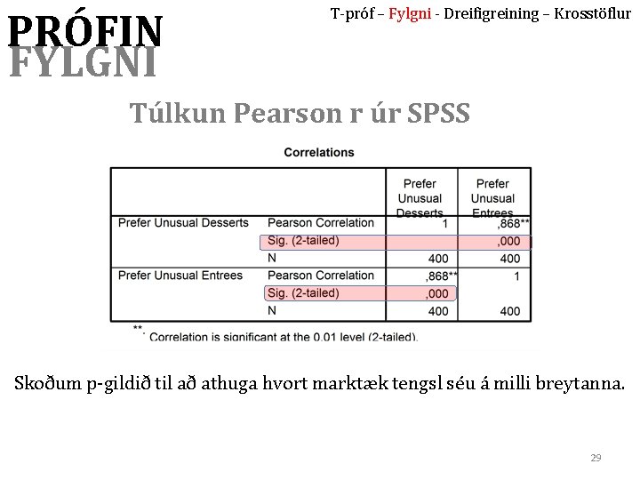 PRÓFIN FYLGNI T-próf – Fylgni - Dreifigreining – Krosstöflur Túlkun Pearson r úr SPSS