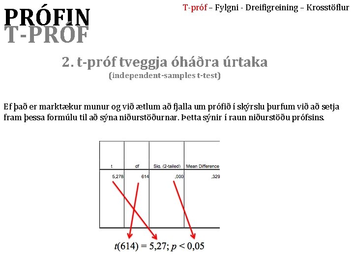 PRÓFIN T-PRÓF T-próf – Fylgni - Dreifigreining – Krosstöflur 2. t-próf tveggja óháðra úrtaka