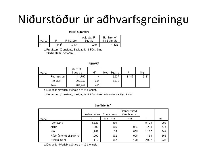 Niðurstöður úr aðhvarfsgreiningu 