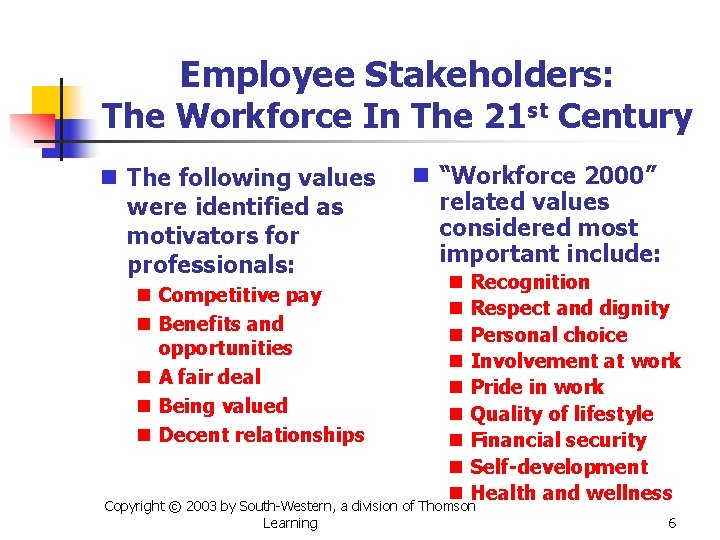 Employee Stakeholders: The Workforce In The 21 st Century n The following values were