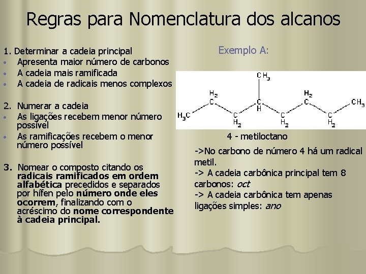 Regras para Nomenclatura dos alcanos 1. Determinar a cadeia principal Apresenta maior número de