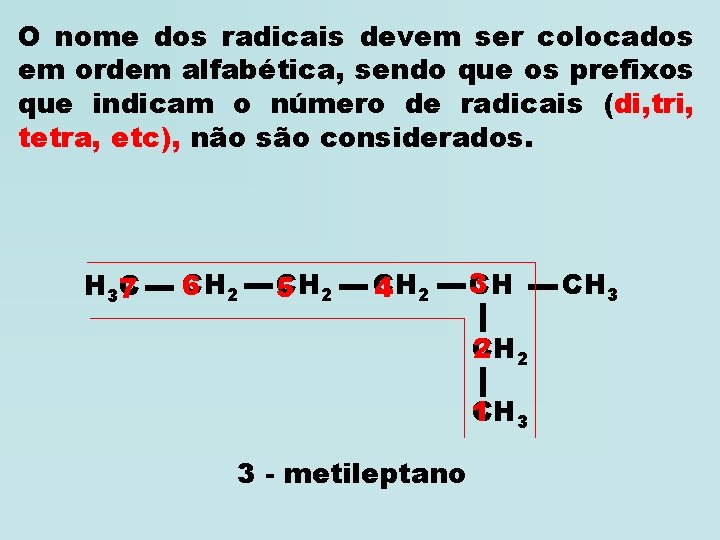 O nome dos radicais devem ser colocados em ordem alfabética, sendo que os prefixos