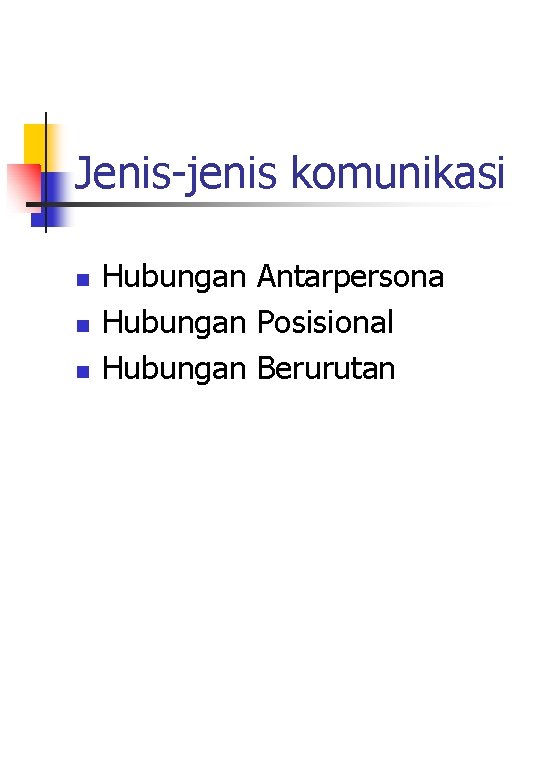 Jenis-jenis komunikasi n n n Hubungan Antarpersona Hubungan Posisional Hubungan Berurutan 