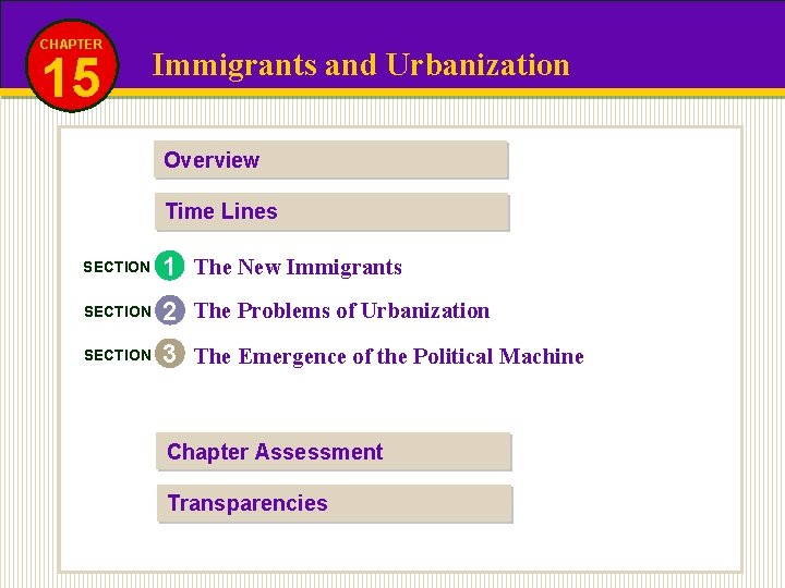 CHAPTER 15 Immigrants and Urbanization Overview Time Lines SECTION 1 The New Immigrants SECTION