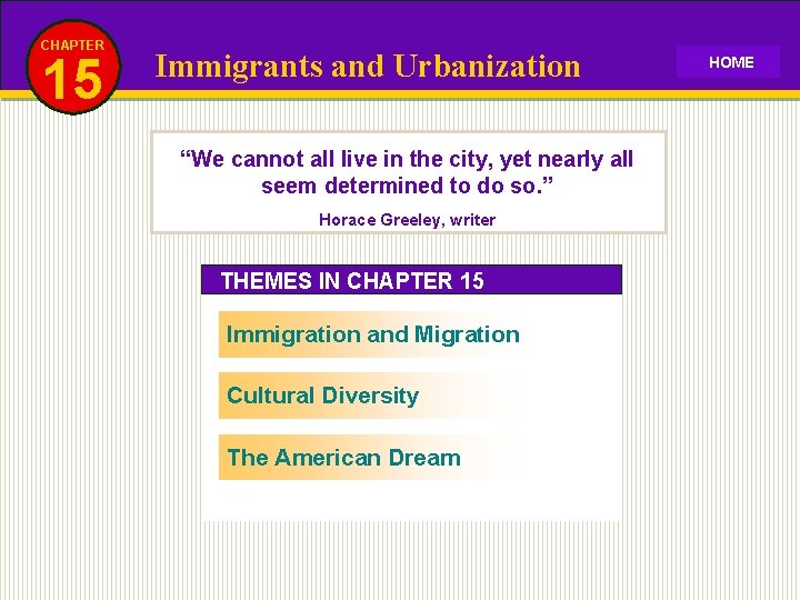 CHAPTER 15 Immigrants and Urbanization “We cannot all live in the city, yet nearly