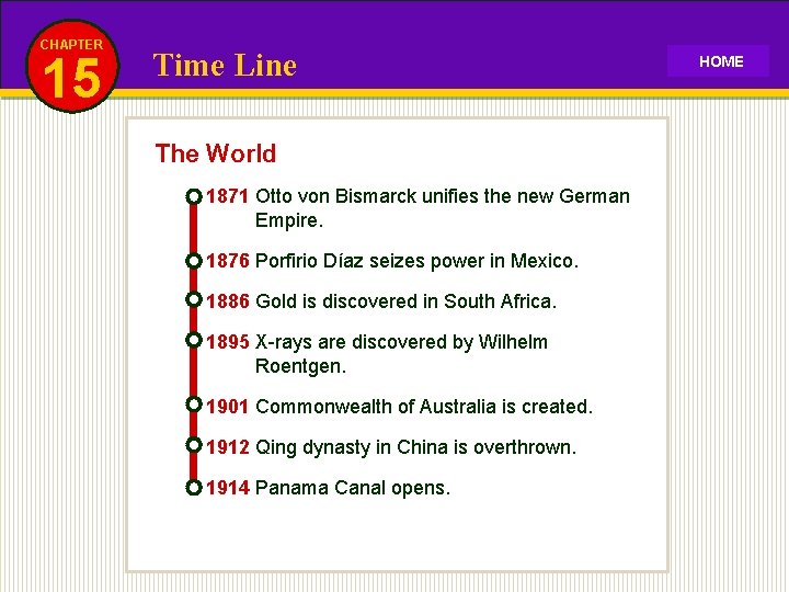 CHAPTER 15 Time Line The World 1871 Otto von Bismarck unifies the new German