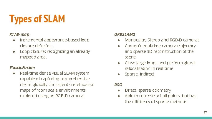 Types of SLAM RTAB-map ● Incremental appearance-based loop closure detector. ● Loop closure: recognizing