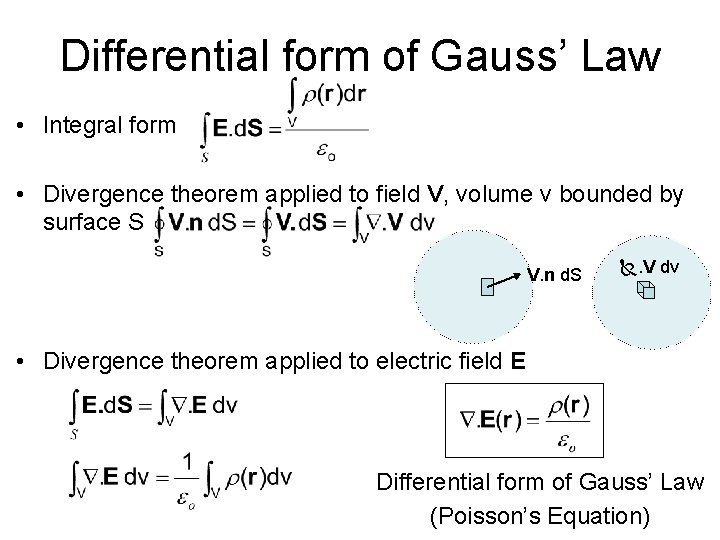 Differential form of Gauss’ Law • Integral form • Divergence theorem applied to field