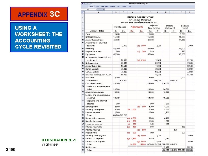 APPENDIX 3 C USING A WORKSHEET: THE ACCOUNTING CYCLE REVISITED ILLUSTRATION 3 C-1 Worksheet