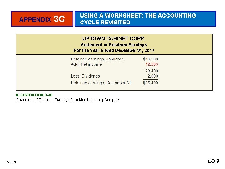 APPENDIX 3 C USING A WORKSHEET: THE ACCOUNTING CYCLE REVISITED UPTOWN CABINET CORP. Statement