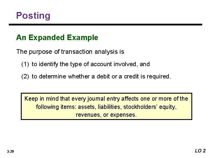 Posting An Expanded Example The purpose of transaction analysis is (1) to identify the
