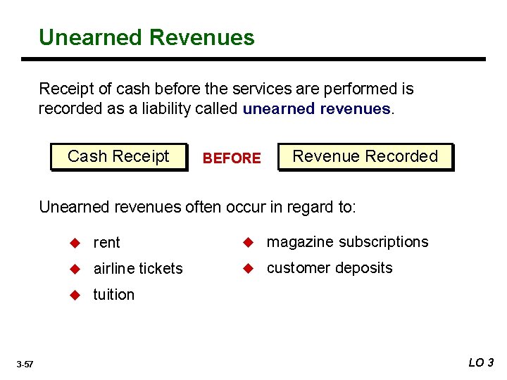 Unearned Revenues Receipt of cash before the services are performed is recorded as a