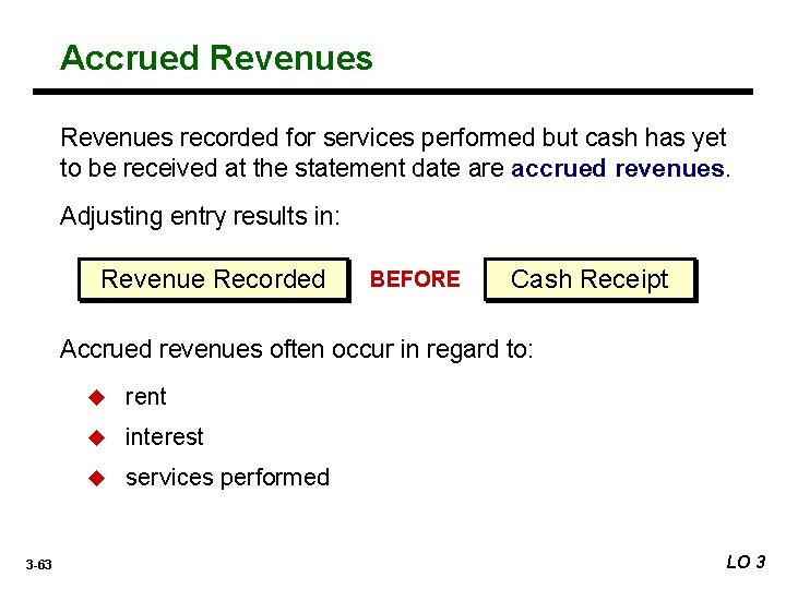 Accrued Revenues recorded for services performed but cash has yet to be received at