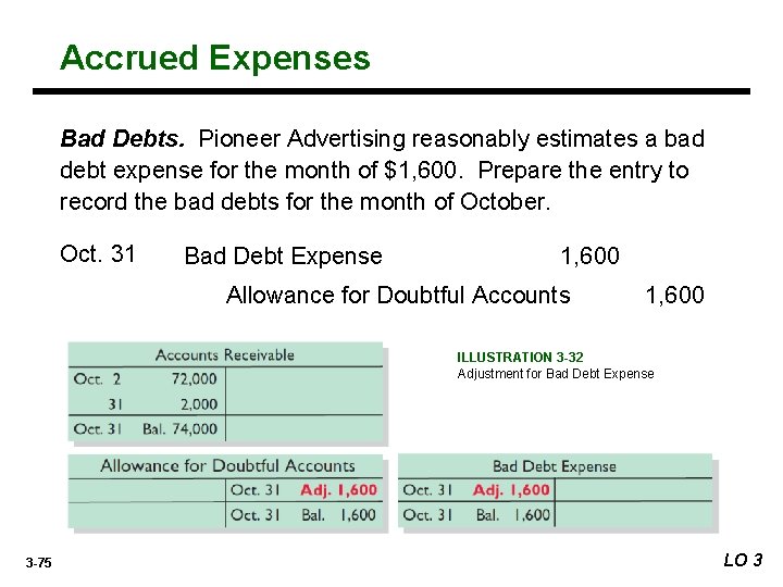 Accrued Expenses Bad Debts. Pioneer Advertising reasonably estimates a bad debt expense for the