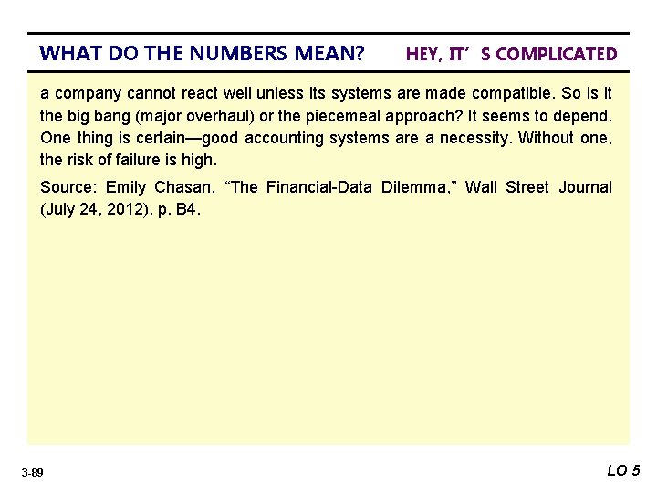 WHAT DO THE NUMBERS MEAN? WHAT’S HEY, YOUR IT’S COMPLICATED PRINCIPLE a company cannot