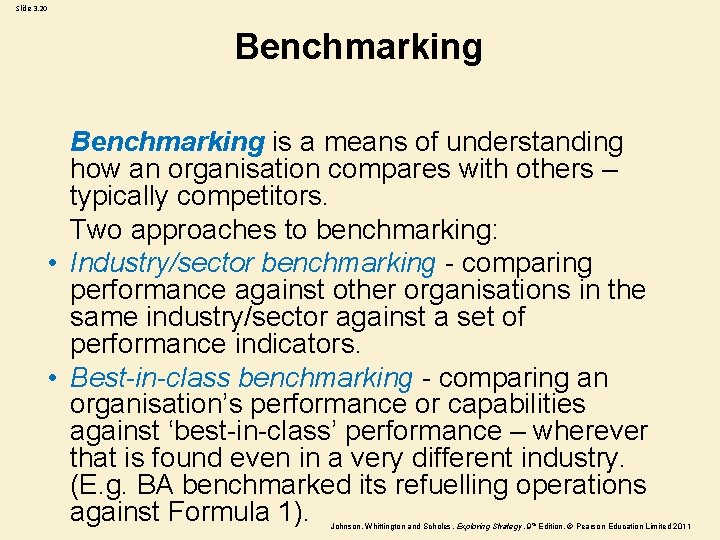Slide 3. 20 Benchmarking is a means of understanding how an organisation compares with