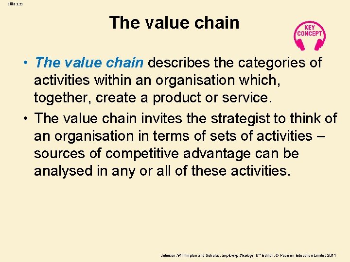 Slide 3. 21 The value chain • The value chain describes the categories of