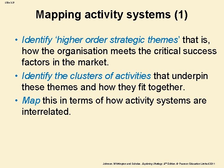 Slide 3. 27 Mapping activity systems (1) • Identify ‘higher order strategic themes’ that