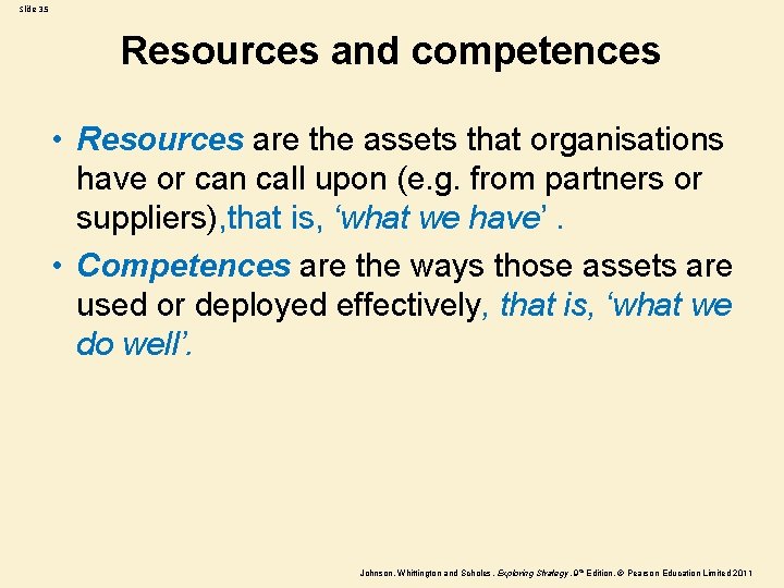 Slide 3. 5 Resources and competences • Resources are the assets that organisations have