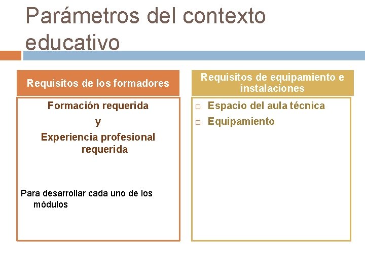 Parámetros del contexto educativo Requisitos de los formadores Requisitos de equipamiento e instalaciones Formación