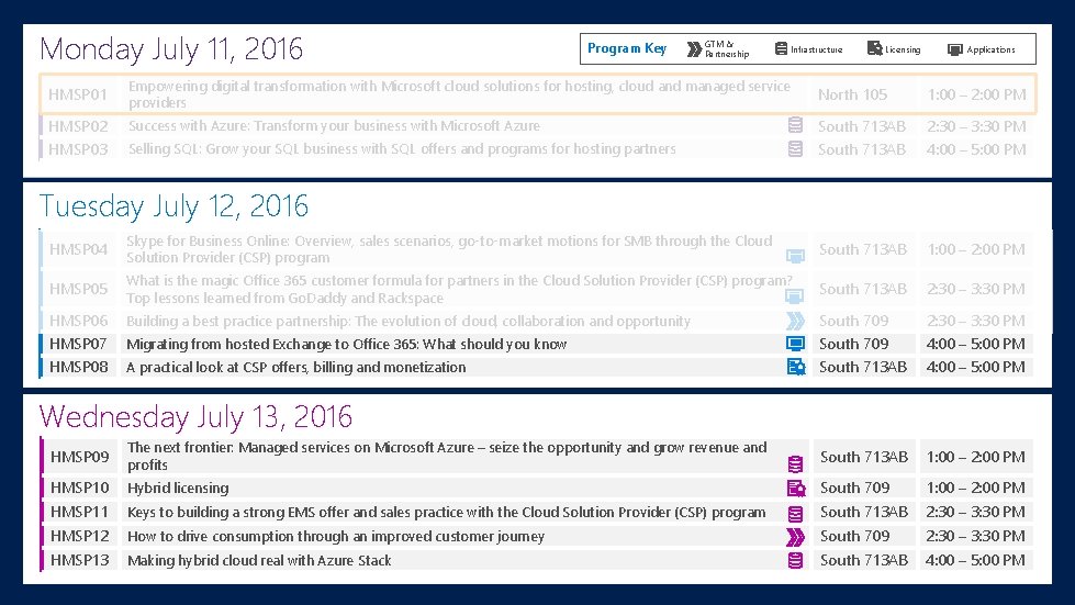 Monday July 11, 2016 Program Key GTM & Partnership Infrastructure Licensing Applications HMSP 01
