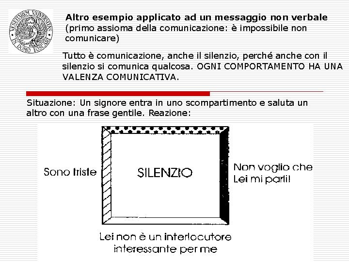 Altro esempio applicato ad un messaggio non verbale (primo assioma della comunicazione: è impossibile