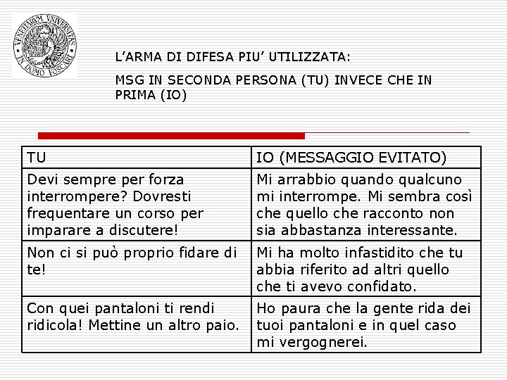 L’ARMA DI DIFESA PIU’ UTILIZZATA: MSG IN SECONDA PERSONA (TU) INVECE CHE IN PRIMA