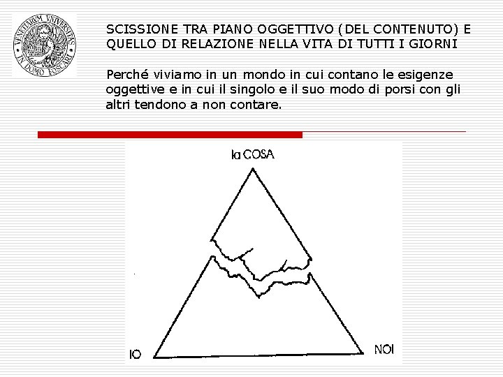SCISSIONE TRA PIANO OGGETTIVO (DEL CONTENUTO) E QUELLO DI RELAZIONE NELLA VITA DI TUTTI