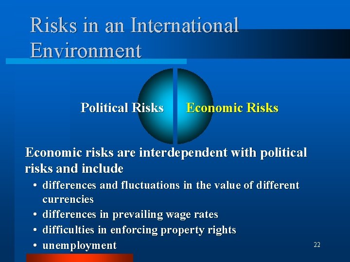 Risks in an International Environment Political Risks Economic risks are interdependent with political risks