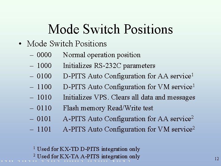 Mode Switch Positions • Mode Switch Positions – – – – 0000 1000 0100