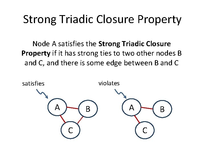 Strong Triadic Closure Property Node A satisfies the Strong Triadic Closure Property if it