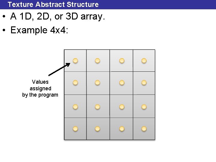 Texture Abstract Structure • A 1 D, 2 D, or 3 D array. •