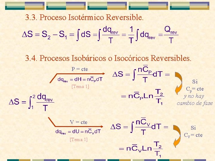 3. 3. Proceso Isotérmico Reversible. 3. 4. Procesos Isobáricos o Isocóricos Reversibles. P =