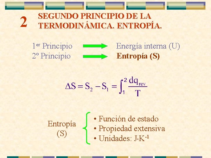 2 SEGUNDO PRINCIPIO DE LA TERMODINÁMICA. ENTROPÍA. 1 er Principio 2º Principio Entropía (S)